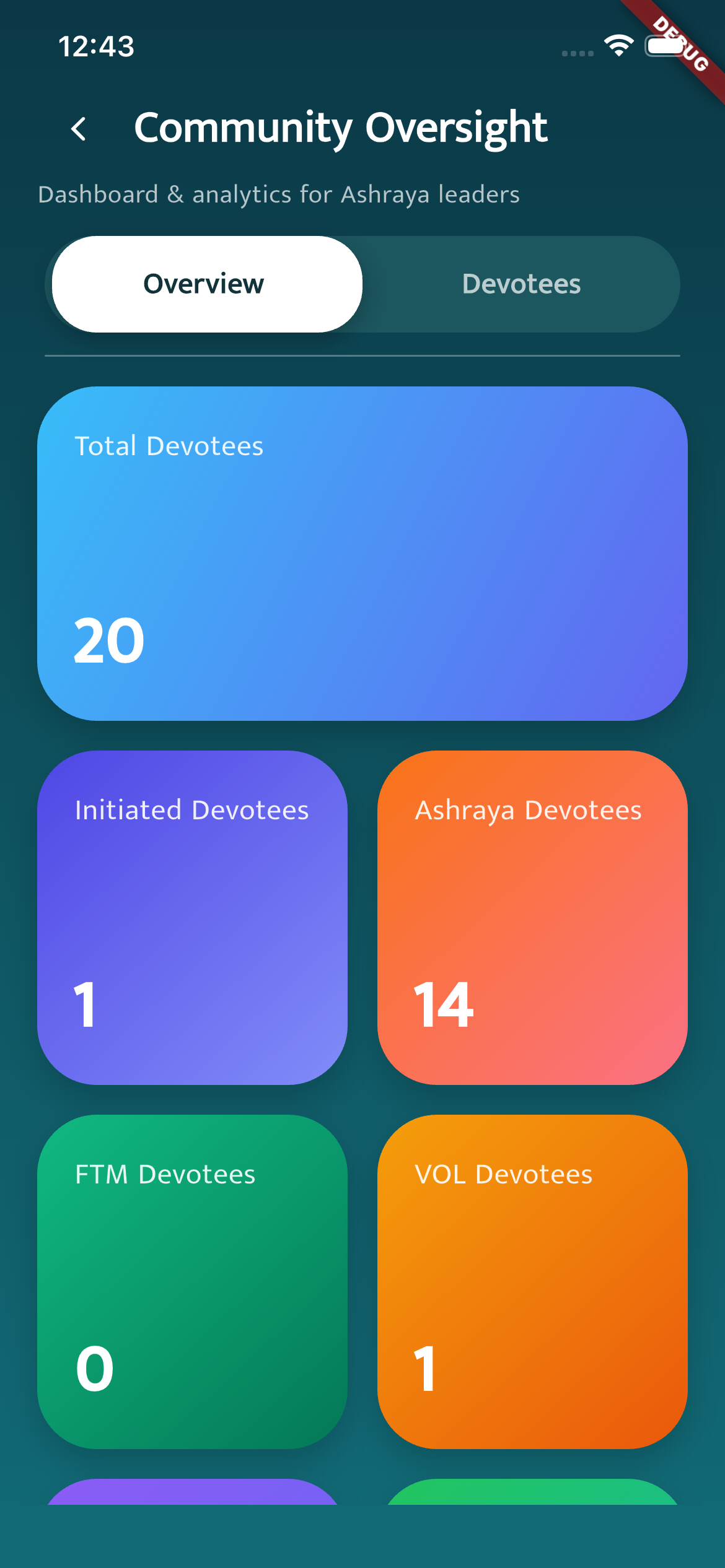 Calendar list